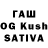 Дистиллят ТГК THC oil Kira Bandrivskaya